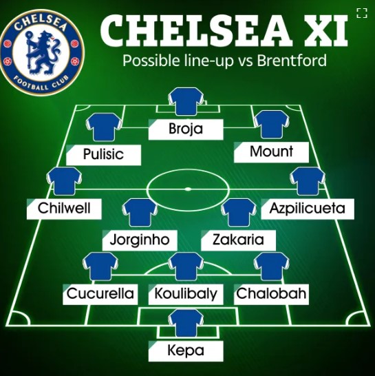 Tan nát lực lượng, Chelsea đá đội hình nào với Brentford? 204966