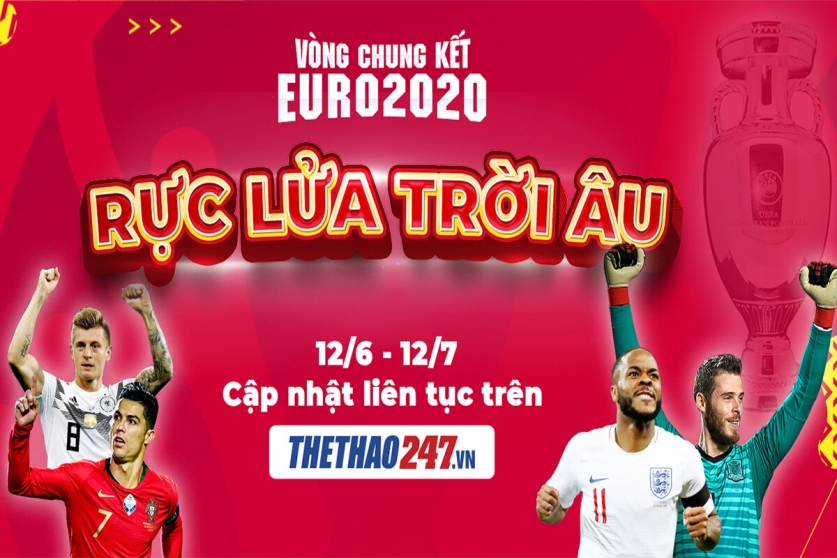 Kết quả thi đấu Euro 2021 hôm nay (MỚI NHẤT) | Thể Thao 247