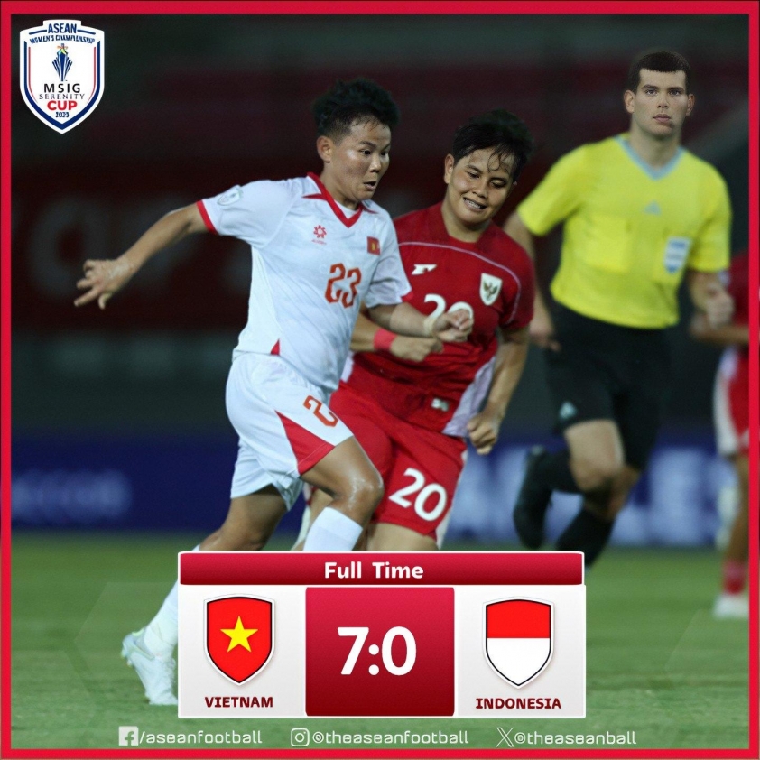 CĐV Indonesia lên tiếng sau trận thua đậm 0-7 trước ĐT Việt Nam 681568