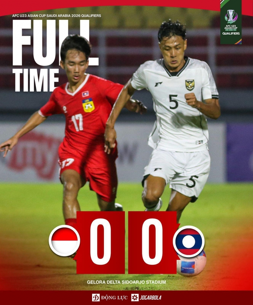 "CĐV Lào bức xúc sau trận hòa bất ngờ với U23 Indonesia" 5 CĐV Lào đồng loạt phản ứng khi hòa đầy ngờ trước Indonesia 697310