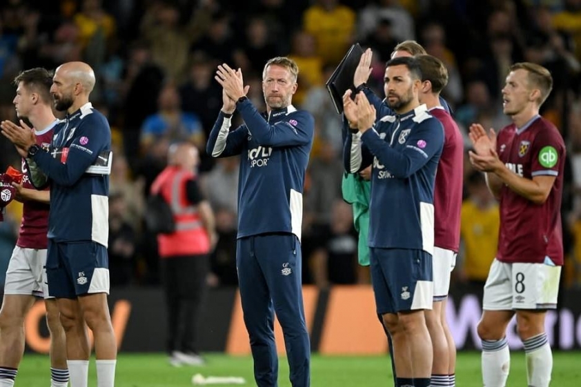 HLV Graham Potter chính thức bị West Ham sa thải (Ảnh: DailyMail)