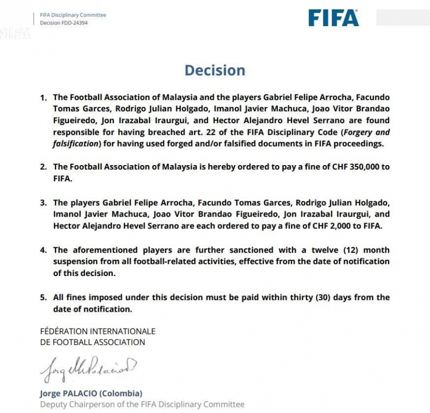Malaysia có 39 ngày để 'lật ngược tình thế' về án phạt của FIFA 717493
