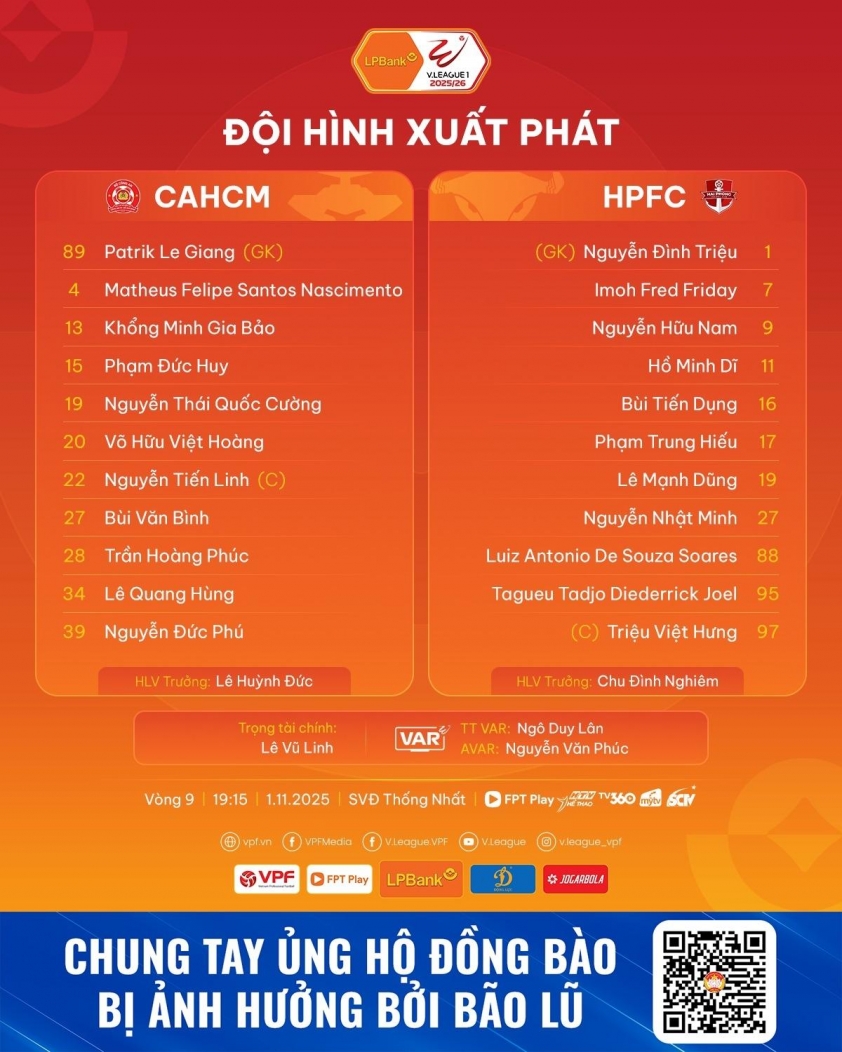 Trực tiếp CA TP.HCM vs Hải Phòng, 19h15 hôm nay ngày 1/11 732813