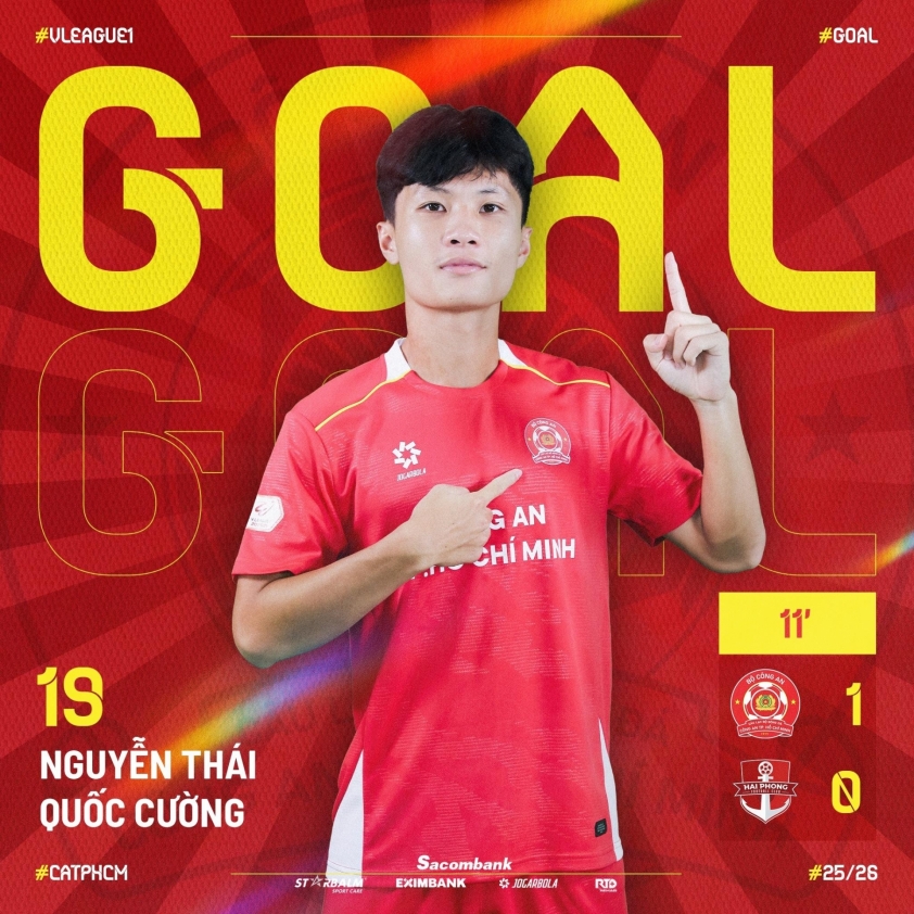 Trực tiếp CA TP.HCM 1-0 Hải Phòng: Gia tăng sức ép 732850