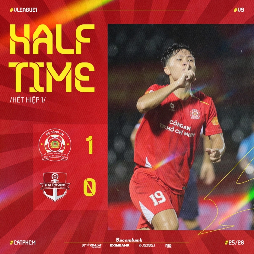 Trực tiếp CA TP.HCM 1-0 Hải Phòng: Hiệp 1 kết thúc 732864