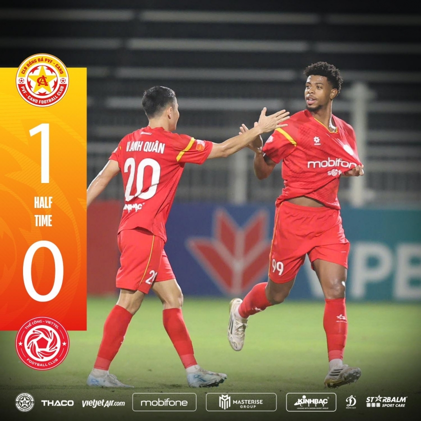 "Sao nhập tịch tỏa sáng, PVF CAND thoát hiểm gay cấn" 10 Trực tiếp PVF CAND 1-0 Thể Công Viettel: Hiệp 1 kết thúc 737594