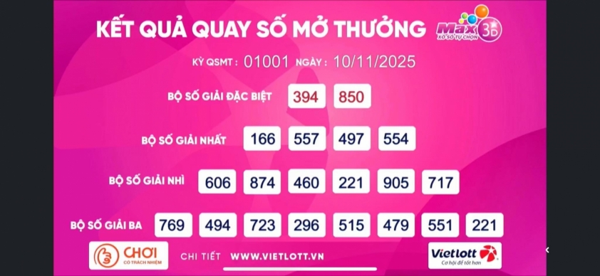 Vietlott 10/11/2025 - Kết quả xổ số Vietlott ngày 10/11/2025 738692