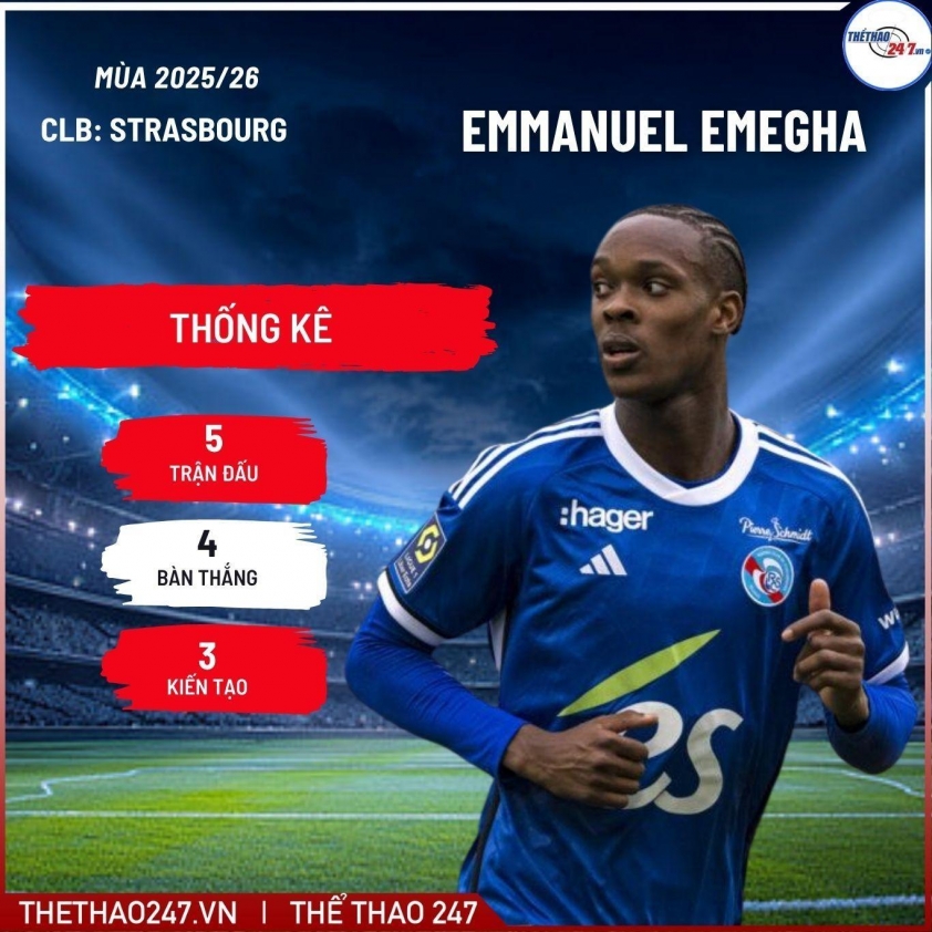 Chelsea chiêu mộ Emmanuel Emegha