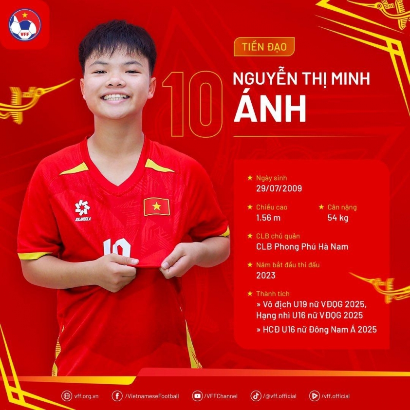 Tiền đạo Việt Nam nói gì sau khi giành chiến thắng trước Dortmund 703240