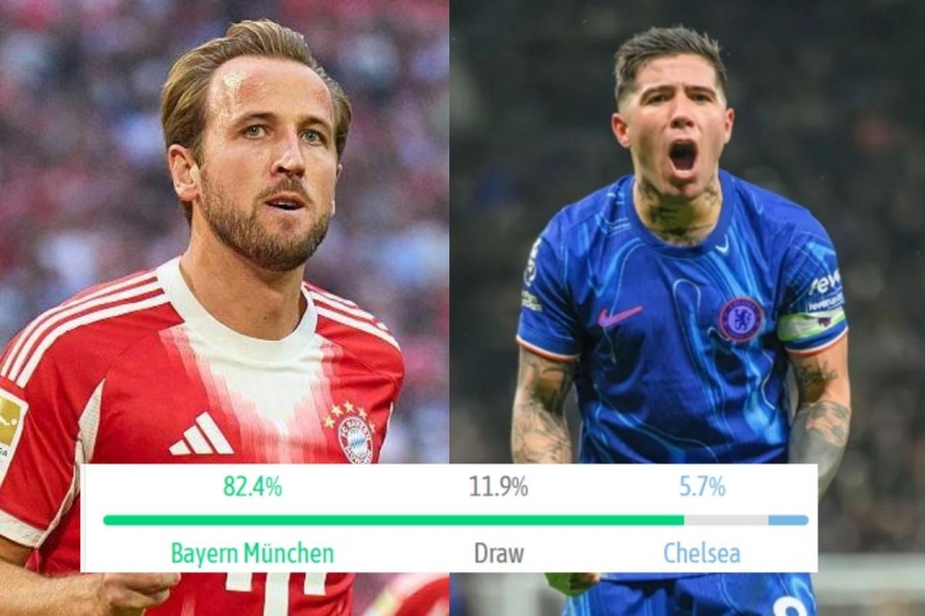 Siêu máy tính dự đoán Bayern Munich vs Chelsea: 'Nhà vua' thế giới gặp khó 705244