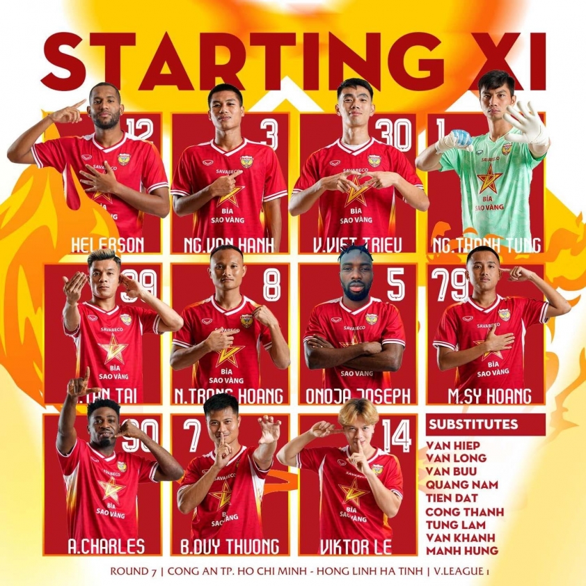 Trực tiếp CA.TPHCM vs Hà Tĩnh, 19h15 hôm nay 19/10 724895
