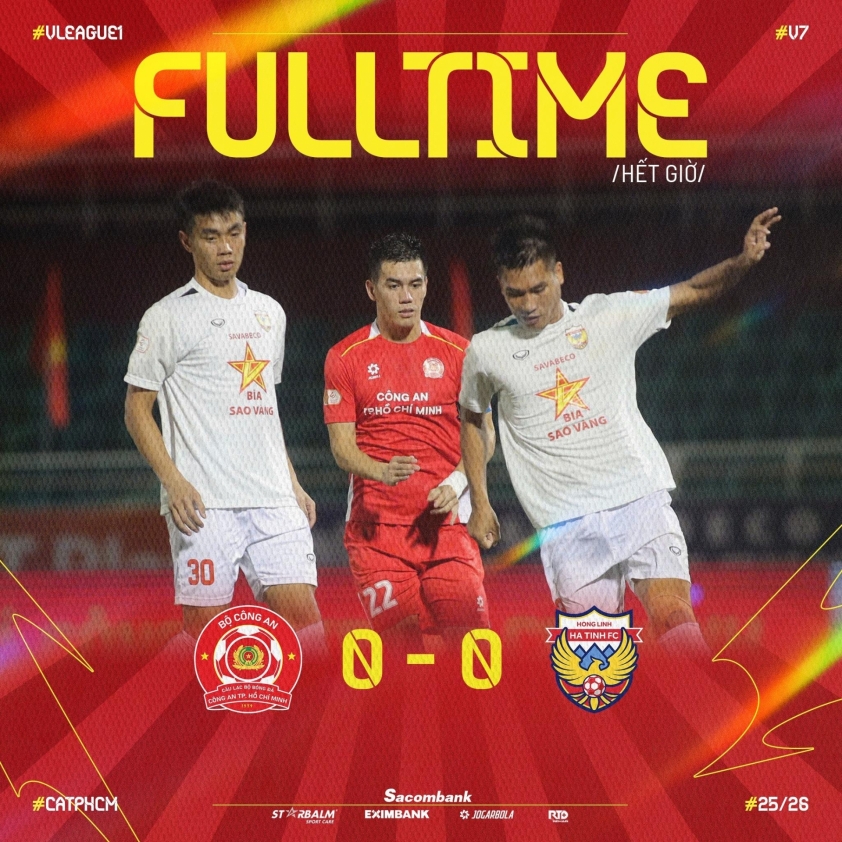 Trực tiếp CA.TPHCM 0- 0 Hà Tĩnh: Thế trận 1 chiều 724939