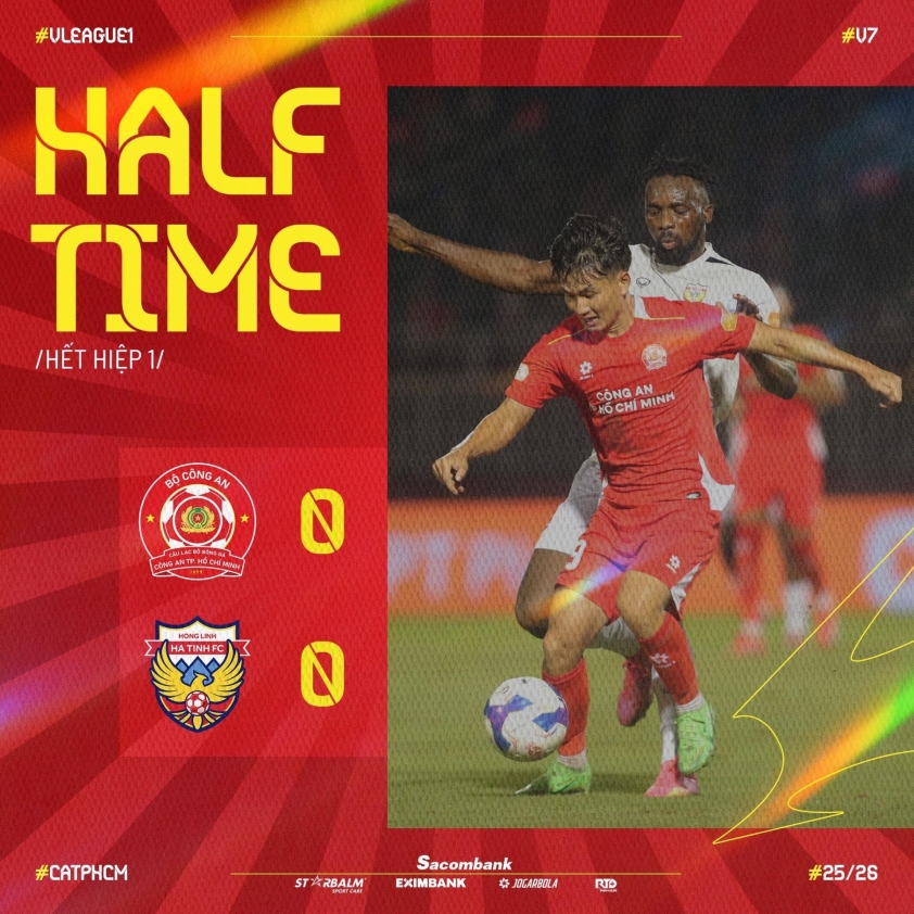 Trực tiếp CA.TPHCM 0- 0 Hà Tĩnh: Hiệp đấu bế tắc 724919