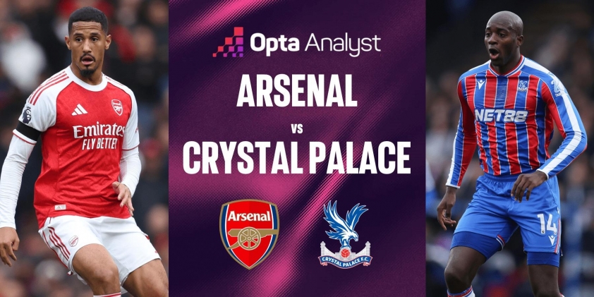 Siêu máy tính dự đoán Arsenal vs Crystal Palace: Pháo thủ bùng nổ! 4 Siêu máy tính  728316