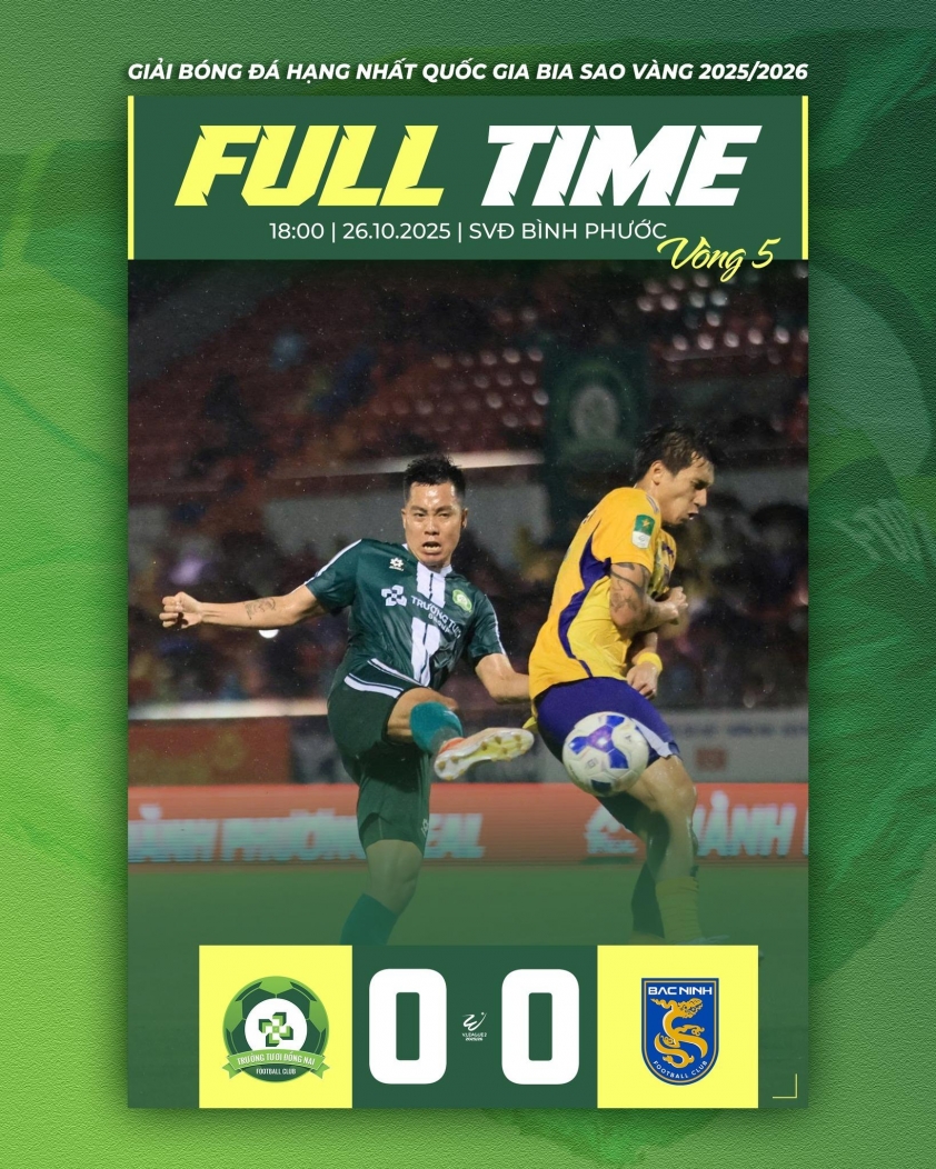 Minh Vương im lặng, Đồng Nai hòa trận mờ nhạt 6 Trực tiếp Đồng Nai 0-0 Bắc Ninh: Bế tắc! 729094