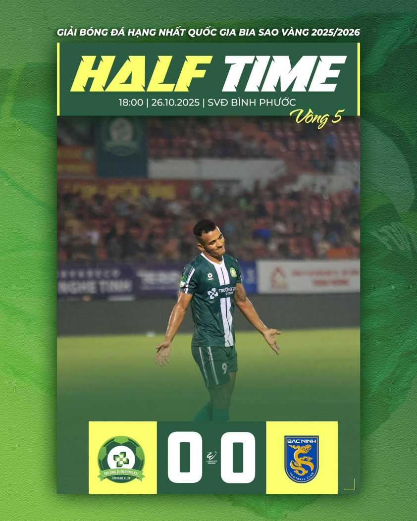 Minh Vương im lặng, Đồng Nai hòa trận mờ nhạt 7 Trực tiếp Đồng Nai 0-0 Bắc Ninh: Bế tắc! 729069