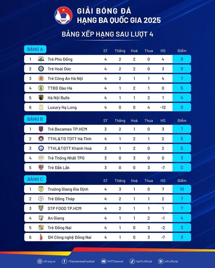 "Cầu thủ Việt Nam mang ghế ra sân phản đối quyết định trọng tài" 5 Cầu thủ Việt Nam mang ghế ra sân để phản đối trọng tài 735999