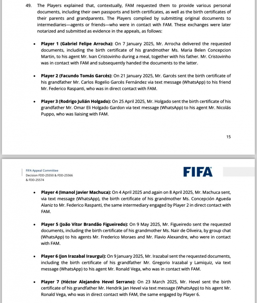 "Bàng hoàng với lời khai của 7 cầu thủ nhập tịch Malaysia gửi FIFA" 5 Sốc với lời khai của 7 cầu thủ nhập tịch Malaysia 743464