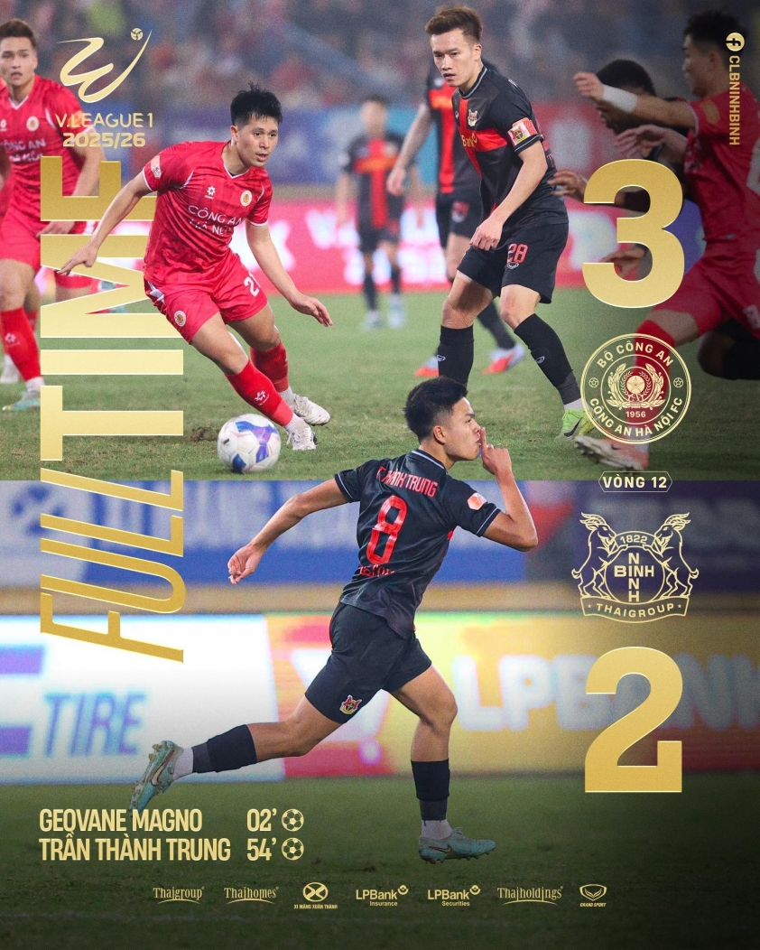 HLV Ninh Bình đập bàn chỉ trích trọng tài Malaysia sau khi thua CAHN 788403