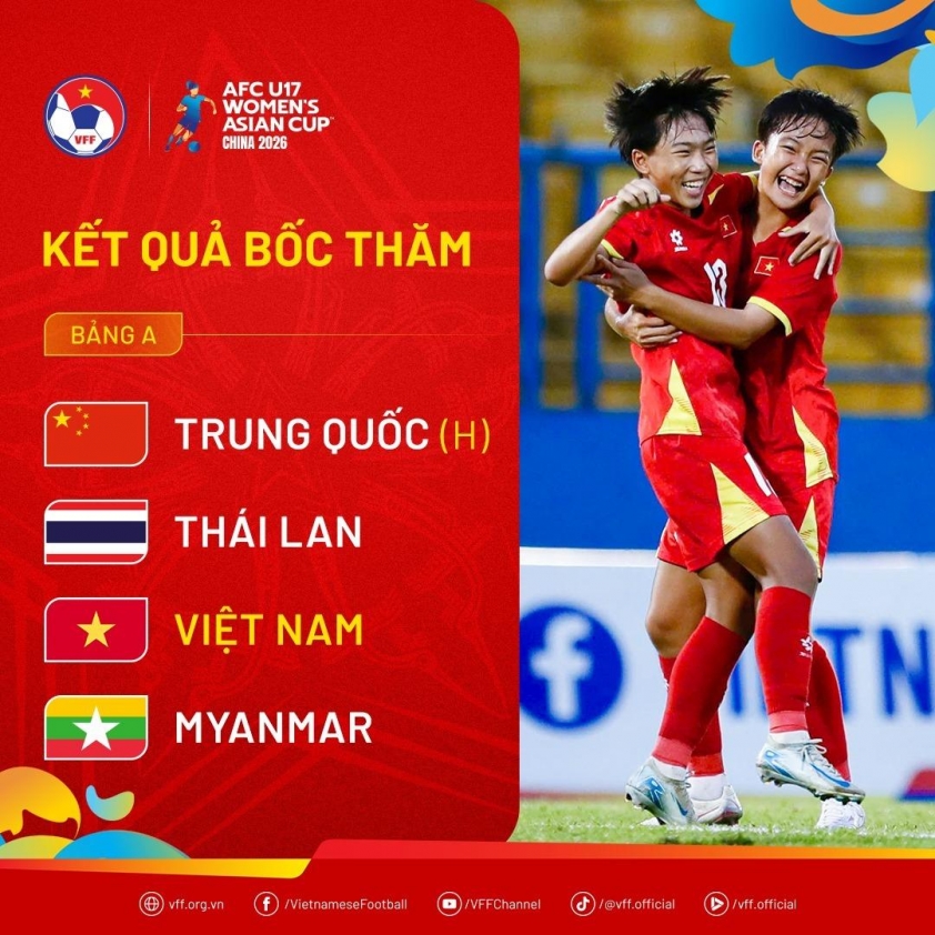 U17 Nữ Việt Nam