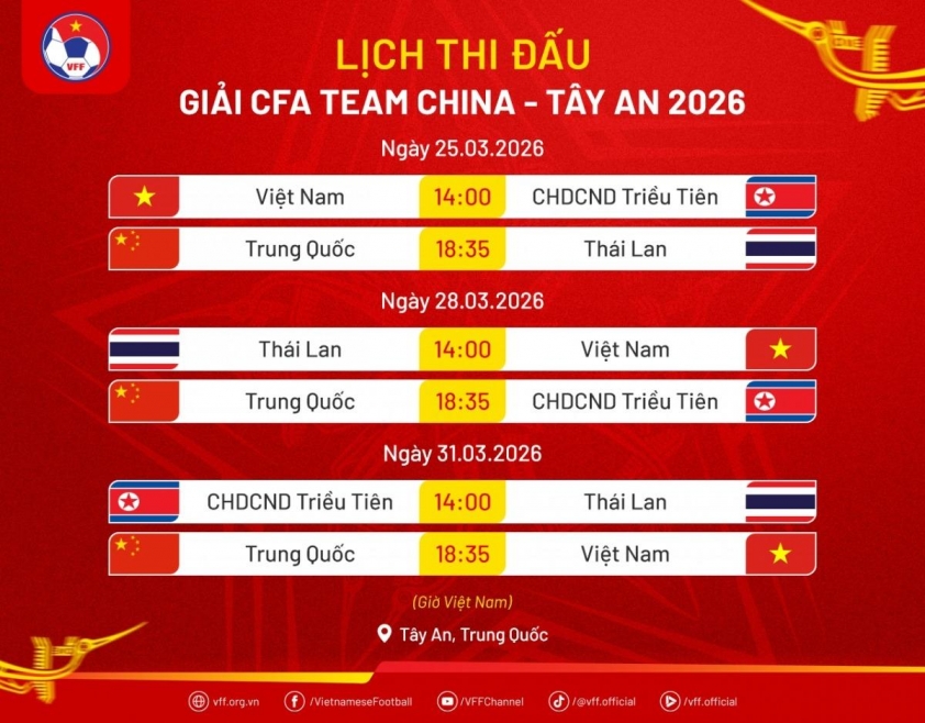U23 Trung Quốc gọi cầu thủ ghi 8 bàn đối đầu Việt Nam 806548