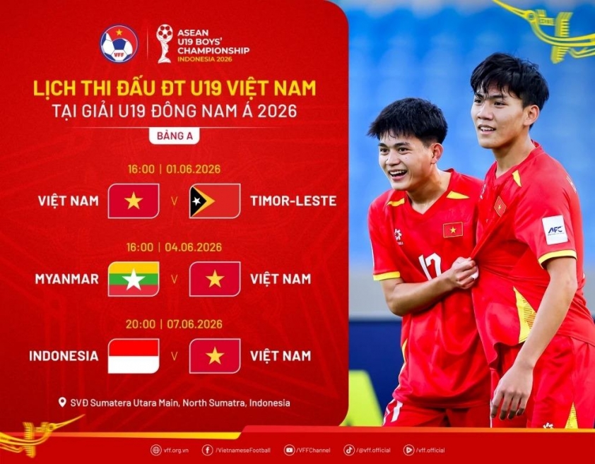 lich_thi_dau_va_truc_tiep_u19_viet_nam_o_giai_u19_dong_nam_a_2026.png