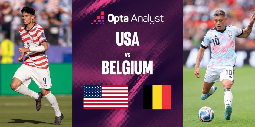 usa-vs-belgium-prediction-world-cup-2026