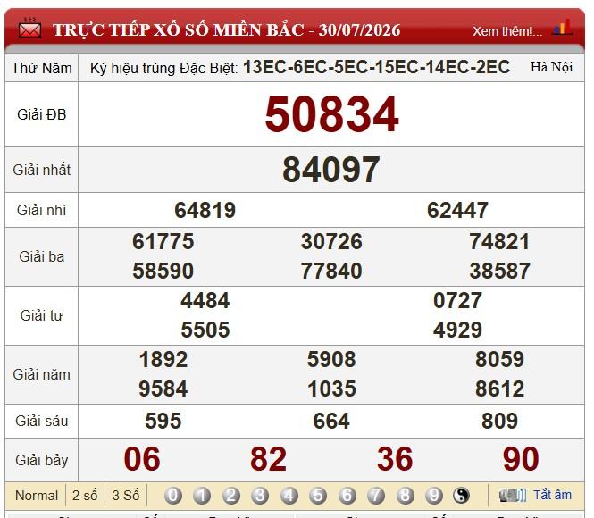 XSMB 30/7/2026 - Kết quả xổ số miền Bắc hôm nay 30/7/2026 875856