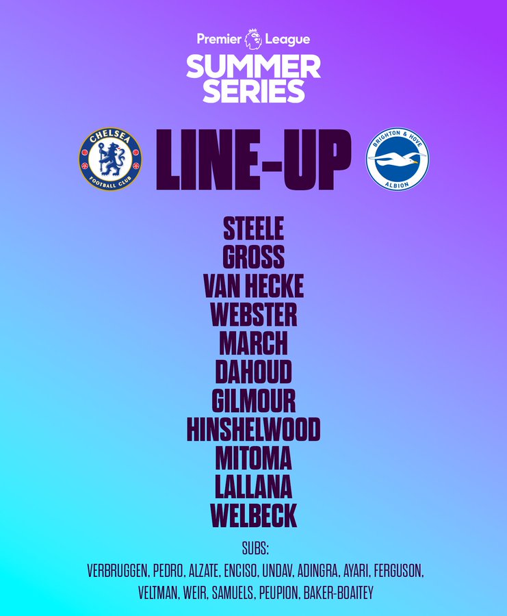 Trực tiếp Chelsea 0-0 Brighton: Nkunku đá chính, trụ cột trở lại 306231