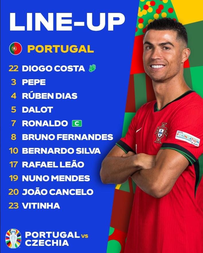 CHÍNH THỨC: Ronaldo ghi tên vào lịch sử Euro 483289