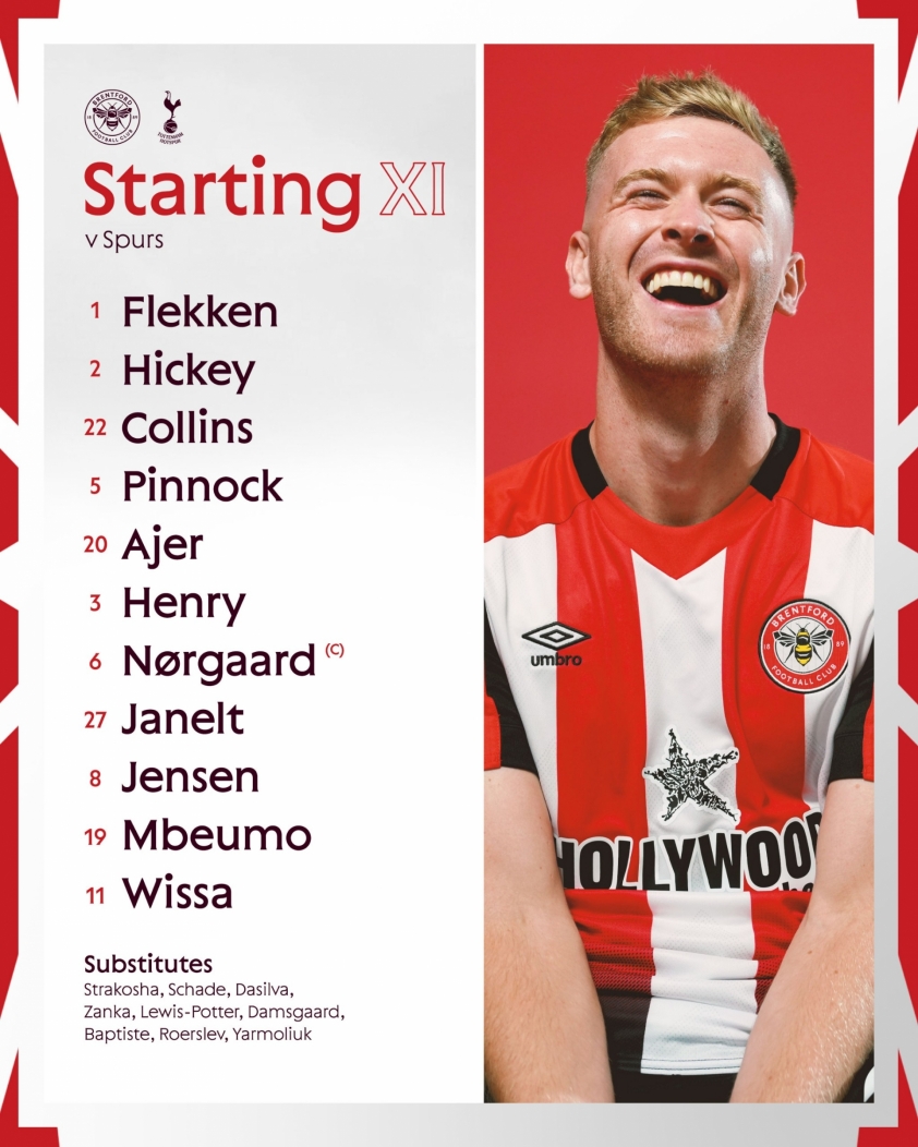 Trực tiếp Tottenham vs Brentford, 20h hôm nay 13/8 313146
