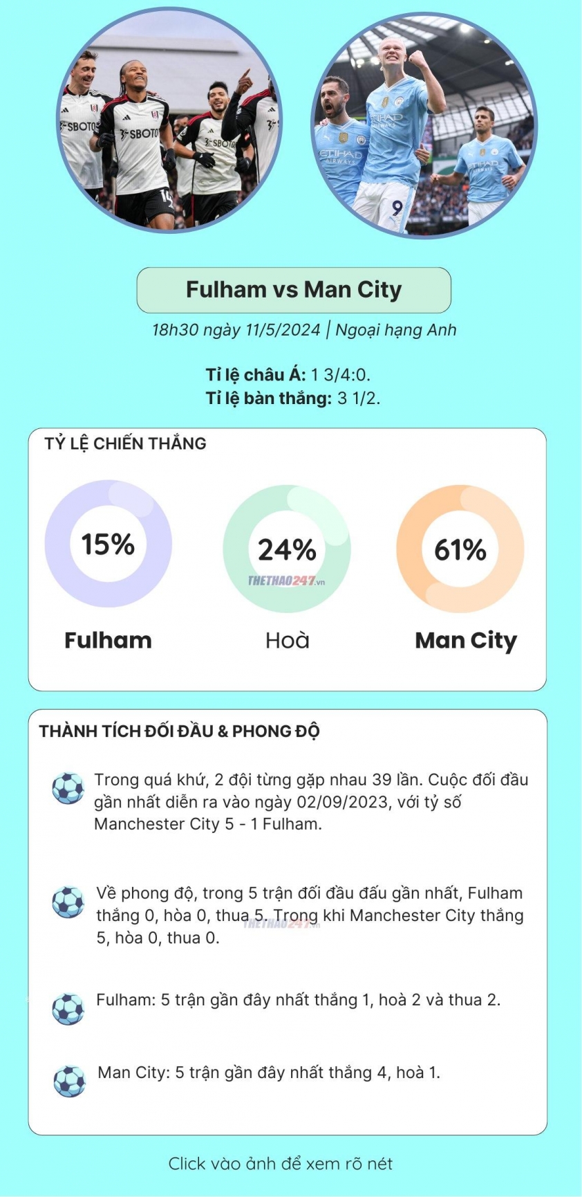 Trực tiếp Man City vs Fulham, 18h30 ngày 11/5 460445