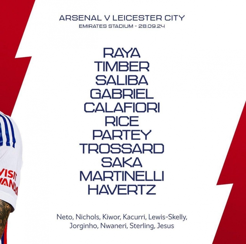 Trực tiếp Arsenal vs Leicester, 21h00 hôm nay 28/9 534938