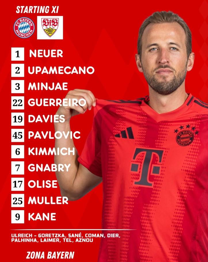 Trực tiếp Bayern Munich vs Stuttgart, 23h30 hôm nay 19/10 544610