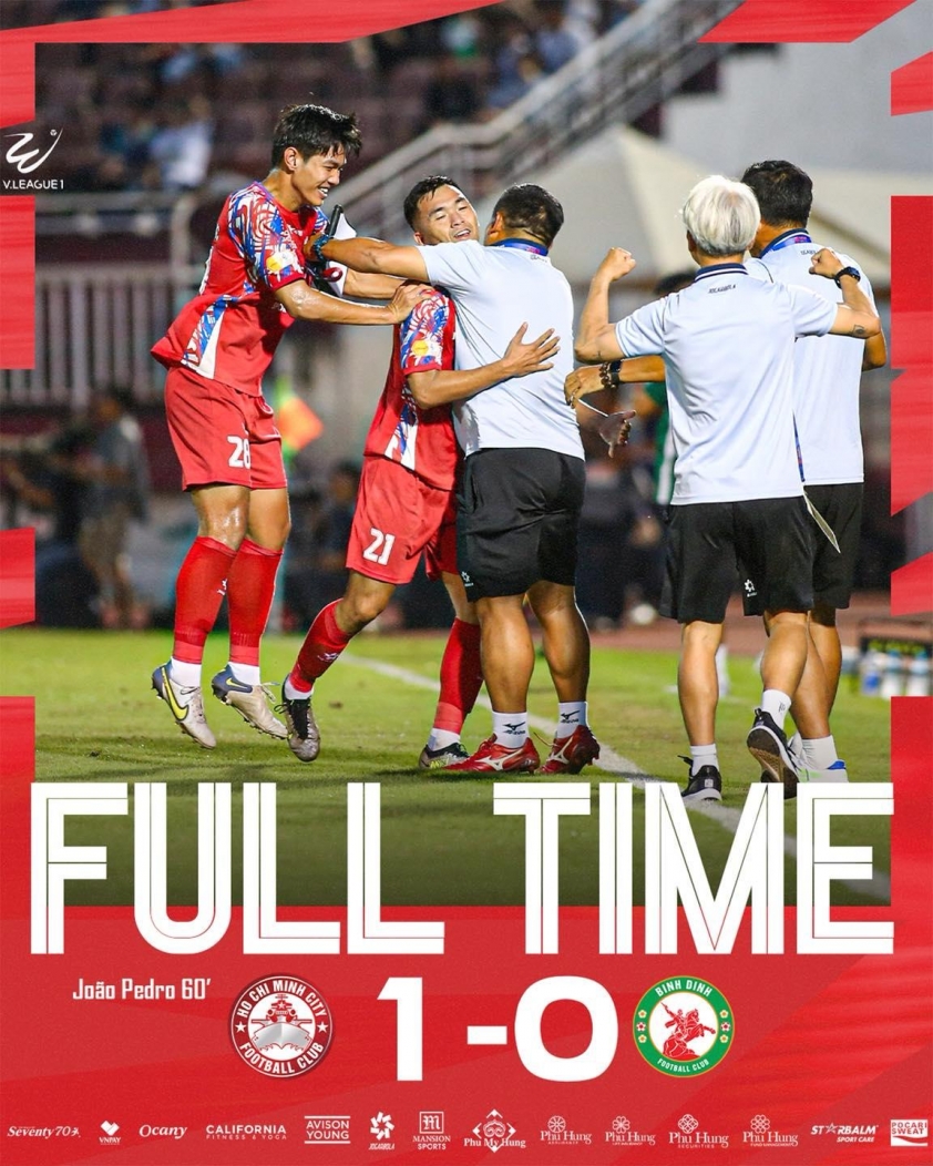 Trực tiếp CLB TP.HCM 1-0 Bình Định: Hết giờ-650356