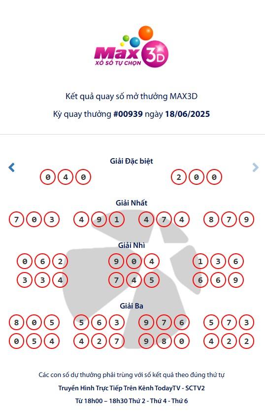LIVE Vietlott 18/6/2025 - Kết quả xổ số Vietlott Mega 6/45 và Max 3D ngày 18/6/2025 651964