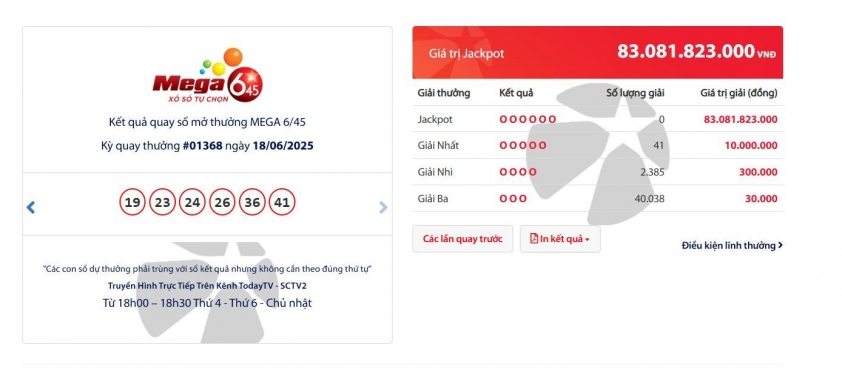LIVE Vietlott 18/6/2025 - Kết quả xổ số Vietlott Mega 6/45 và Max 3D ngày 18/6/2025 651963