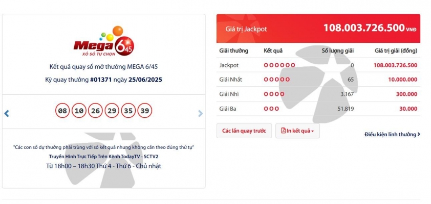 Vietlott 25/6/2025 - Kết quả xổ số Vietlott Mega 6/45 và Max 3D ngày 25/6/2025 655533