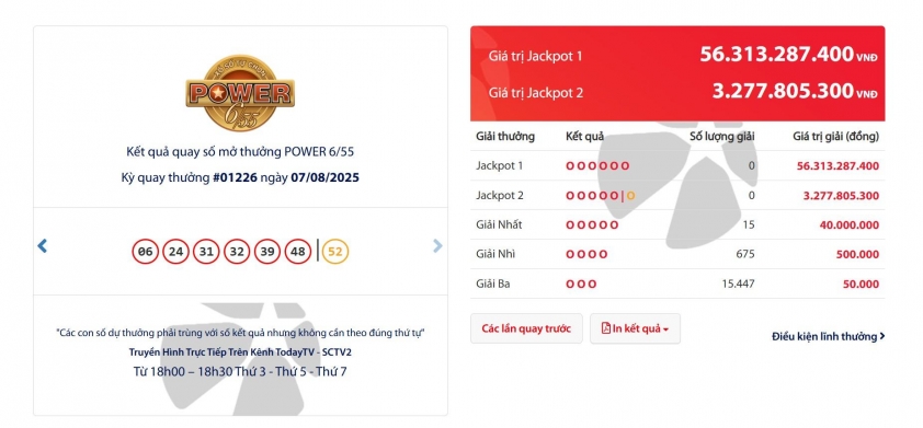Vietlott 7/8/2025 - Kết quả xổ số Vietlott Power 6/55 ngày 7/8/2025 680191