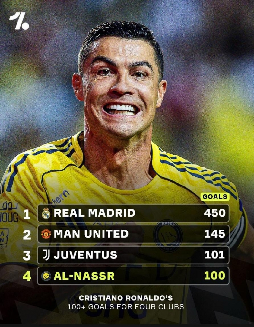 Nóng: Ronaldo vừa chạm cọ 690723