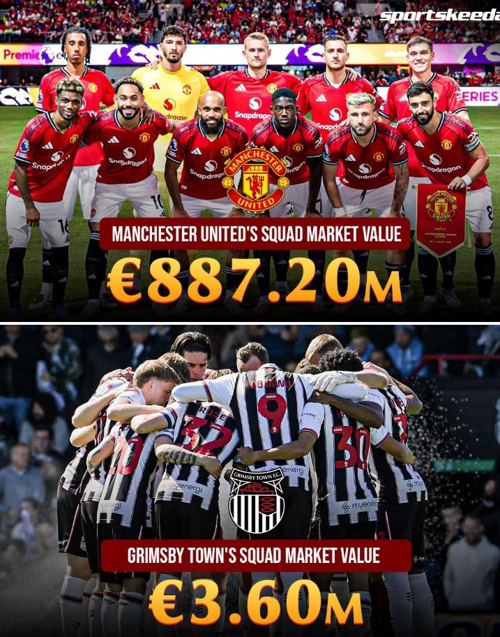 Chênh lệch "điên rồ" giá trị giữa Manchester United và Grimsby 4 6