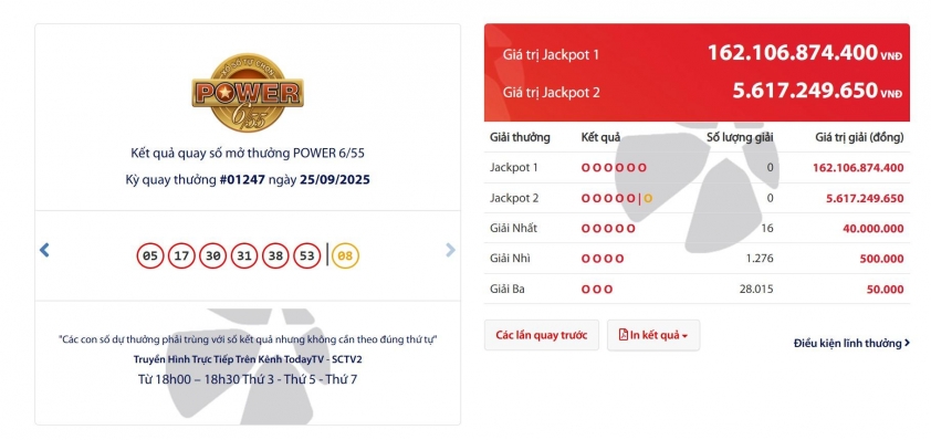 Vietlott 25/9/2025 - Kết quả xổ số Vietlott Power 6/55 ngày 25/9/2025 711000