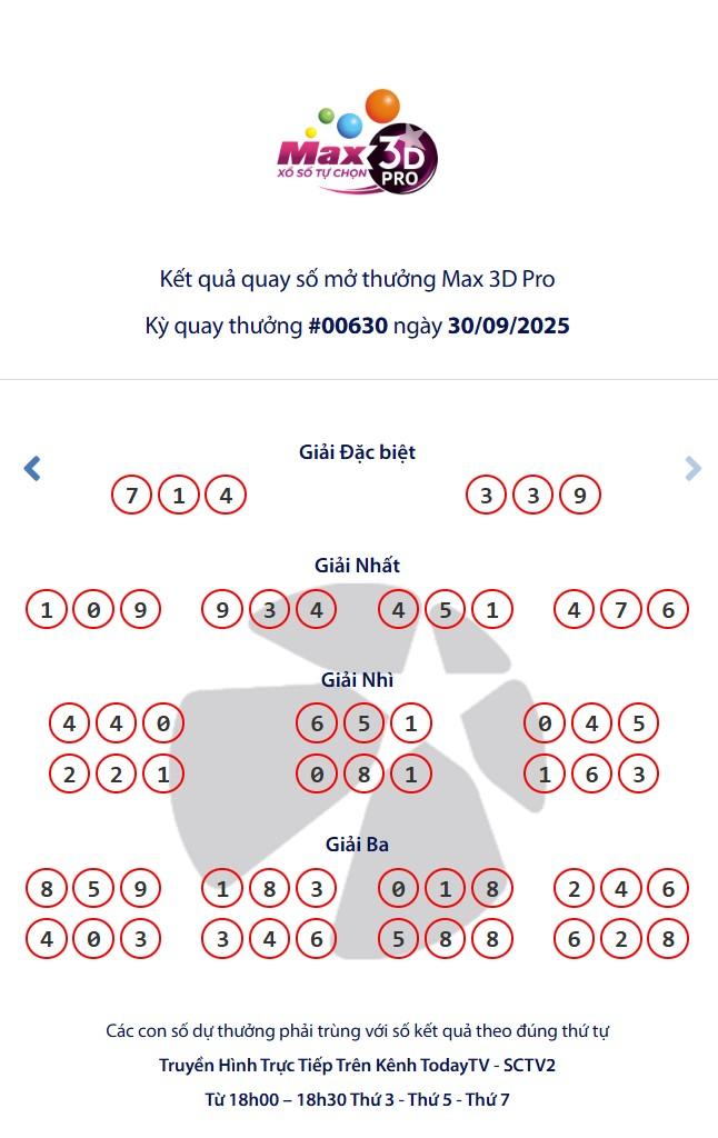 Vietlott 30/9/2025 - Kết quả xổ số Vietlott Power 6/55 ngày 30/9/2025 713989