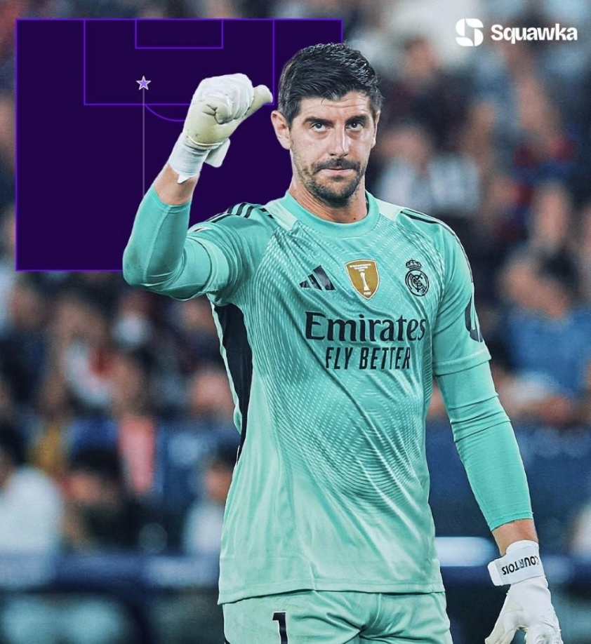 Courtois thiết lập kỷ lục ấn tượng ở Champions League 5 3