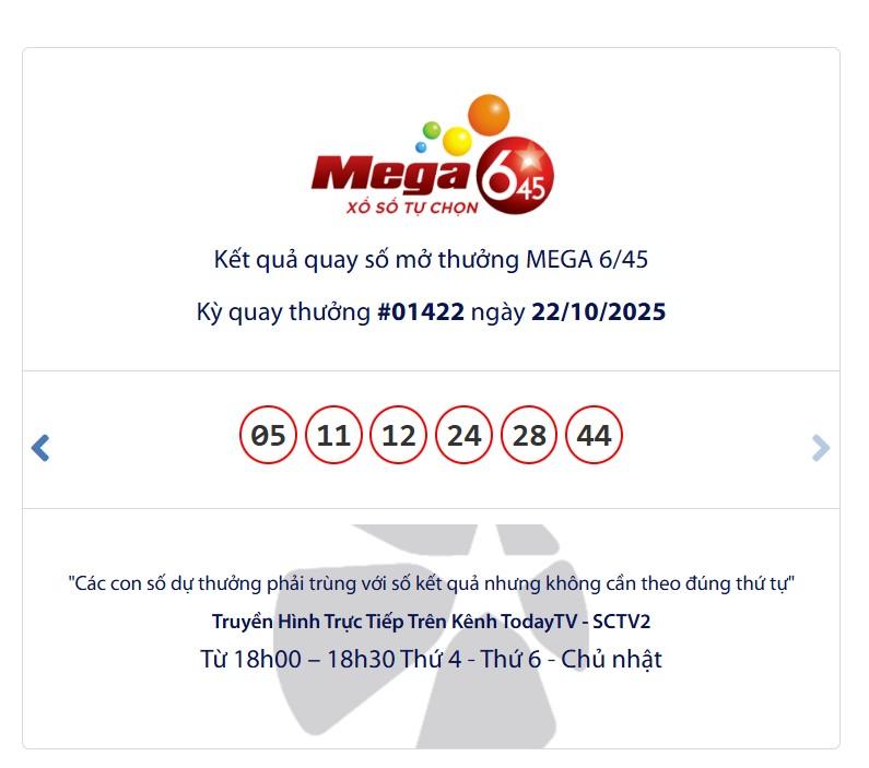 Vietlott 22/10/2025 - Kết quả xổ số Vietlott Mega 6/45 ngày 22/10/2025 726805