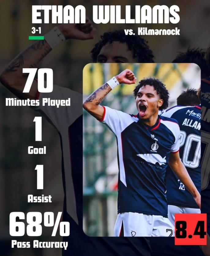 "Cầu thủ MU khiến cả nước Anh xôn xao" 4 3