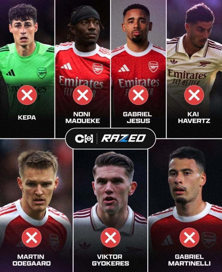 UEFA ra quy định mới, sao Arsenal có thể bị cấm thi đấu Champions League 5 2