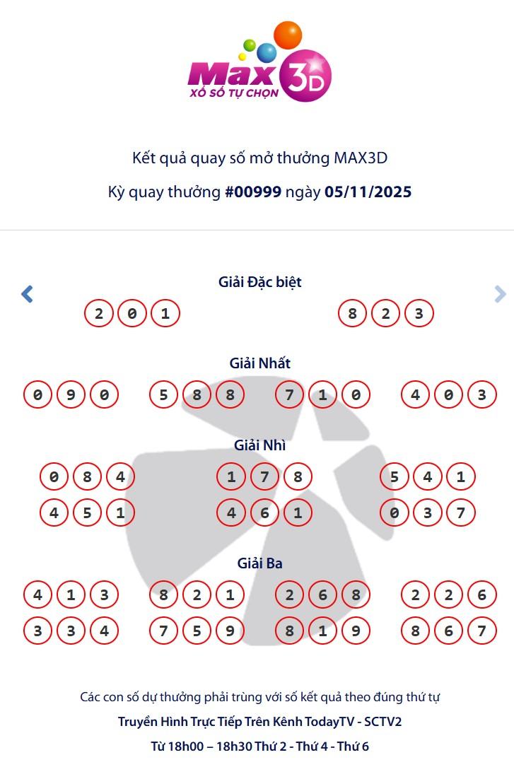 Vietlott 5/11/2025 - Kết quả xổ số Vietlott Mega 6/45 ngày 5/11/2025 735458