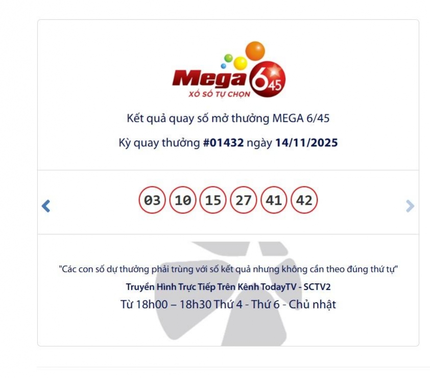 Vietlott 14/11/2025 - Kết quả xổ số Vietlott Mega 6/45, Max 3D ngày 14/11/2025 741484