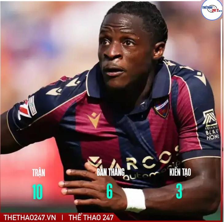 Thương vụ tiền đạo làm Barcelona họp khẩn trong đêm: Đã rõ! 5 Xong! Đã rõ thương vụ tiền đạo khiến Barcelona phải họp khẩn trong đêm 741849